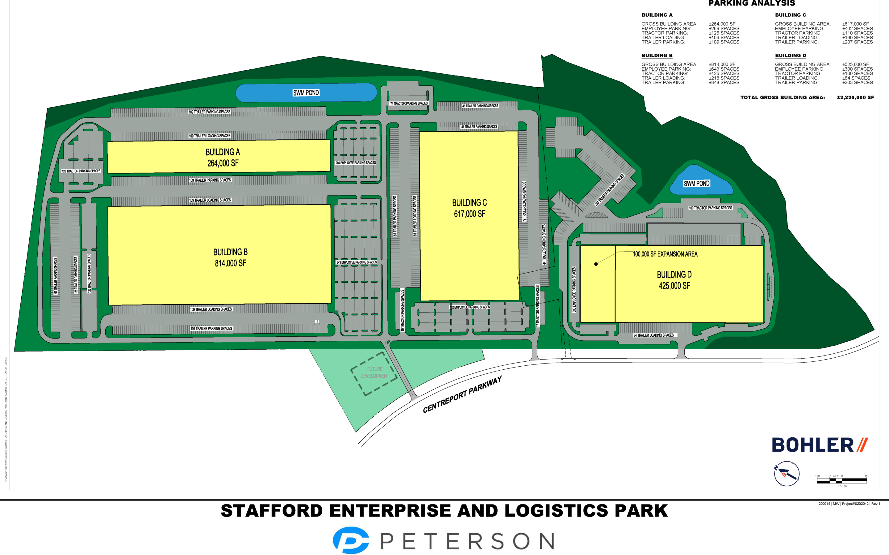 Stafford County’s New Centreport Property is Among the Top 15 Largest