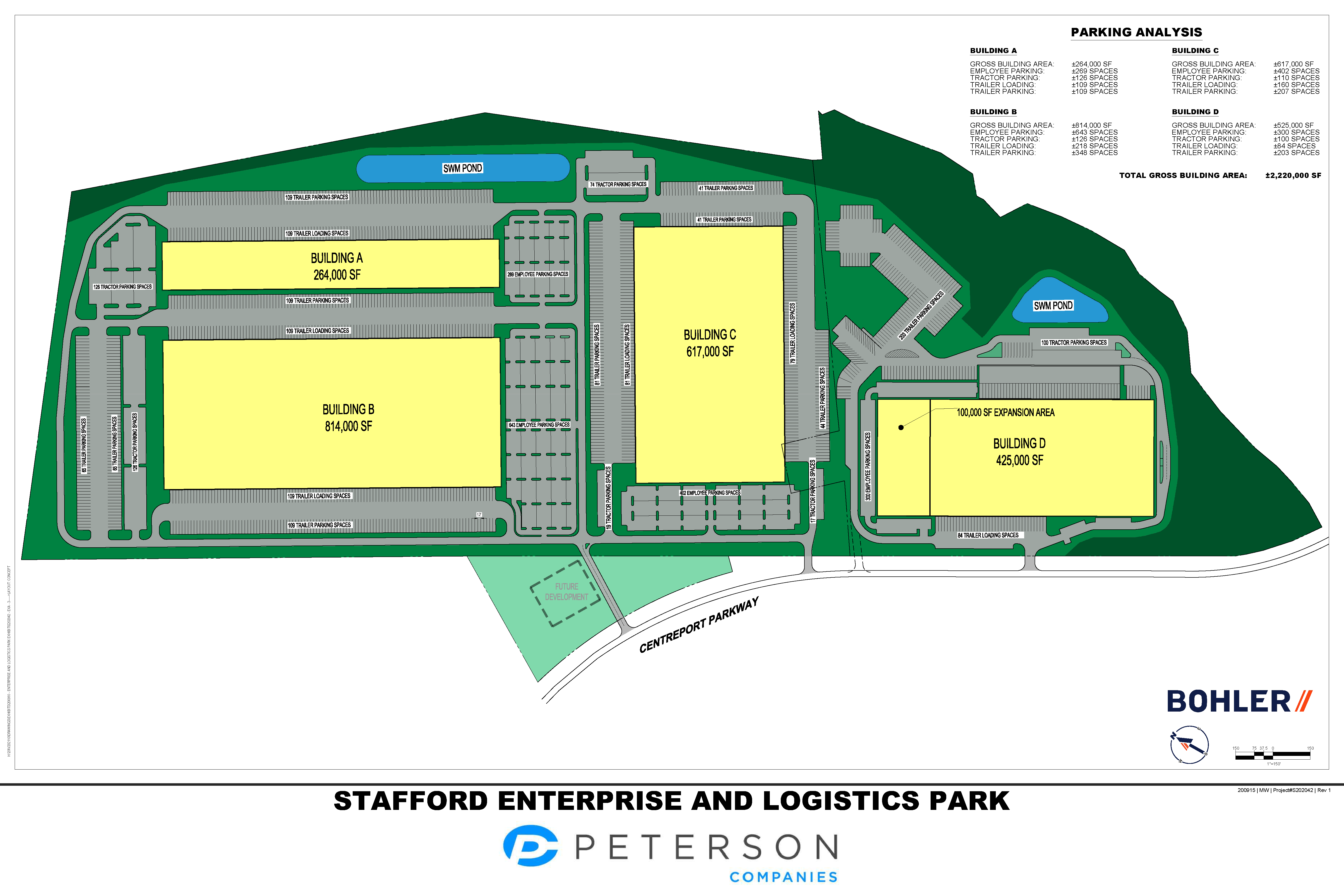 Stafford County’s New Centreport Property is Among the Top 15 Largest Sites in Virginia